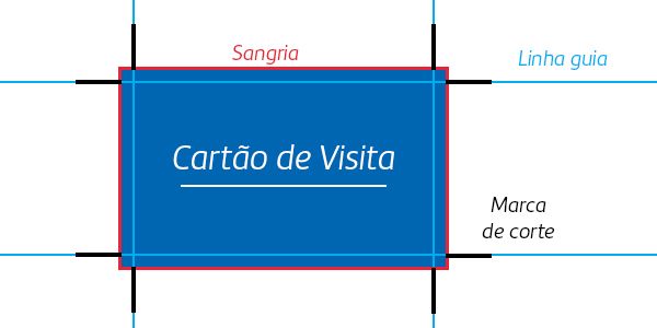 Marca de corte no fechamento do arquivo Marca de corte no fechamento do arquivo