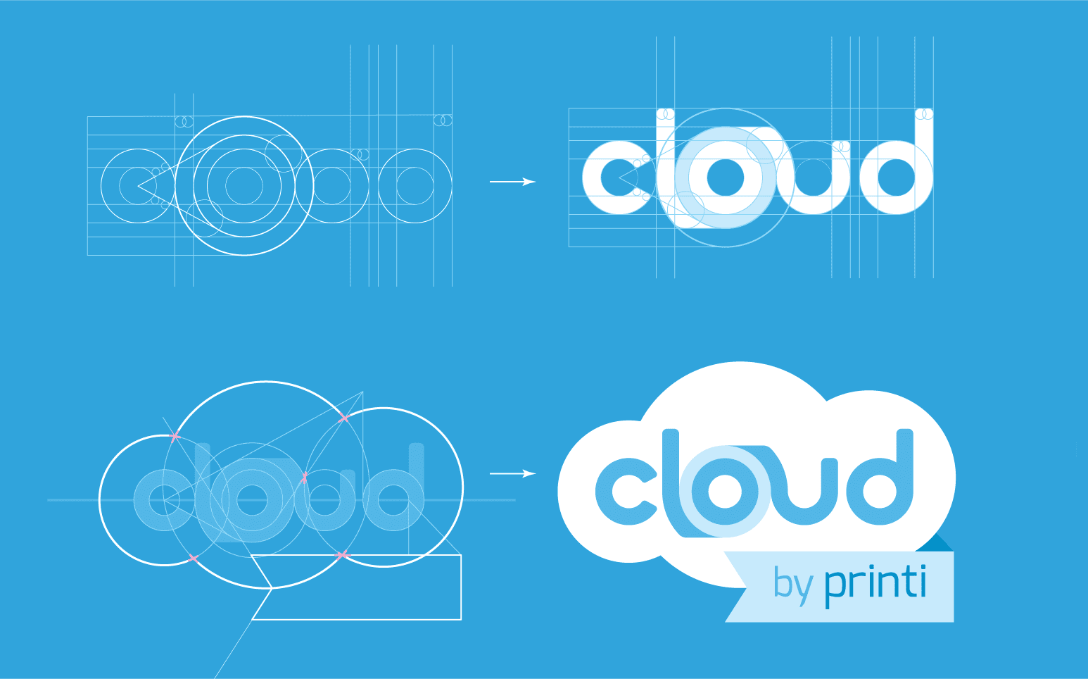 Agregar valor ao design da identidade visual