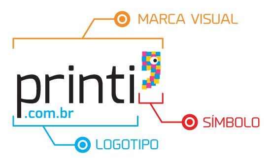 Elementos primários de um logotipo