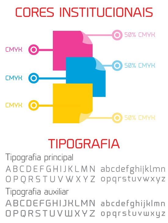 Elementos secundários de um logotipo
