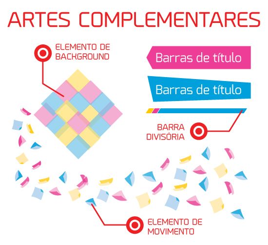 Elementos terciários de um logotipo