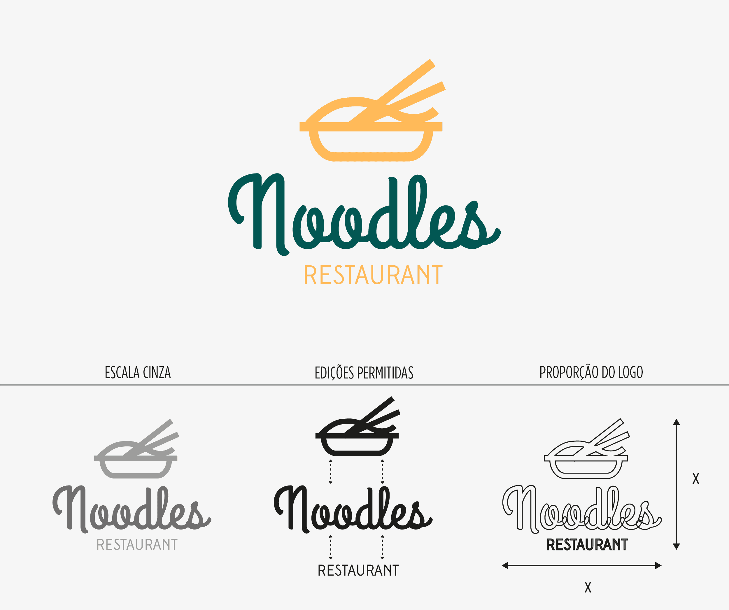 A importância do manual da marca