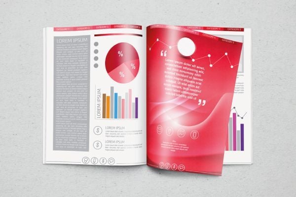 O melhor revestimento